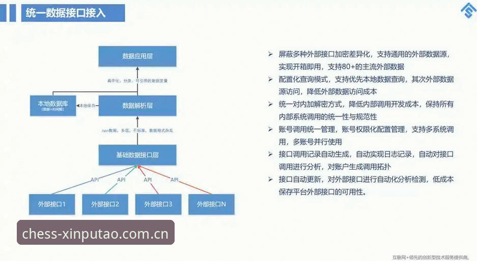 新葡萄棋牌平台规则引擎升级实录：赛程预告精准度与更新日志透明度专项评测