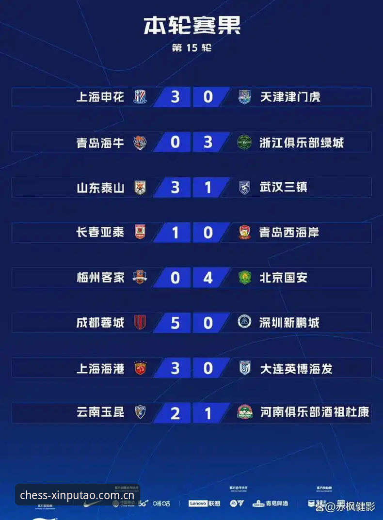 3个核心疑问，看懂津门虎夏窗“按兵不动”的逻辑